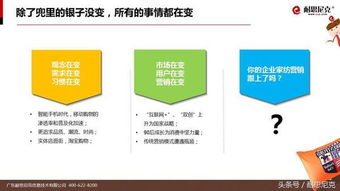 互联网家纺新纪元 从零开始解析家纺行业电商化转型之路