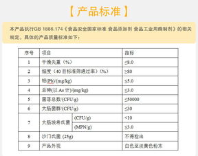 夏盛葡萄糖氧化酶 高效食品添加剂，厂家直销赋能互联网销售新篇章