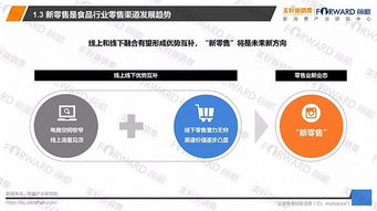 食品行业如何玩转新零售 4大品牌案例与3大策略建议